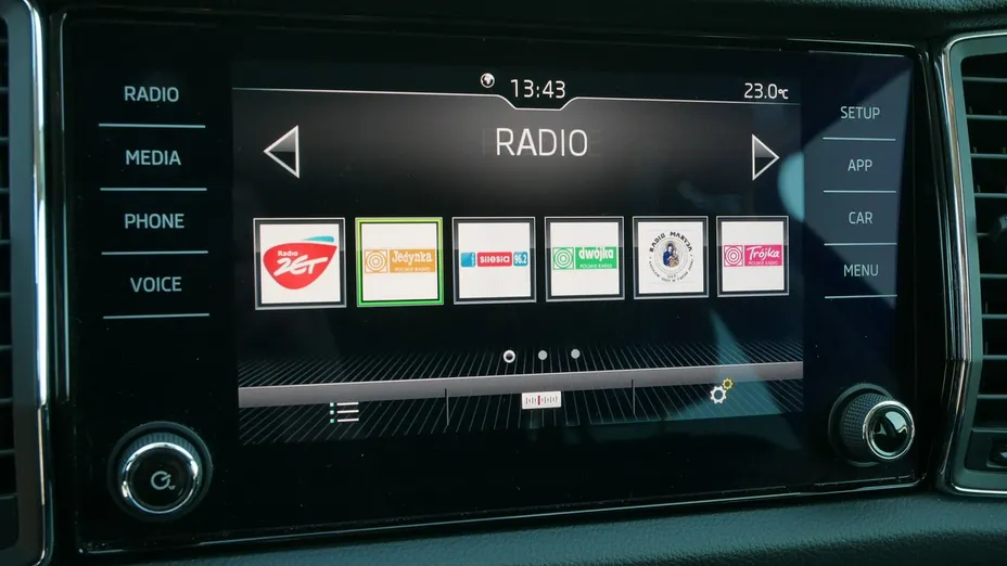 SKODA Kodiaq -