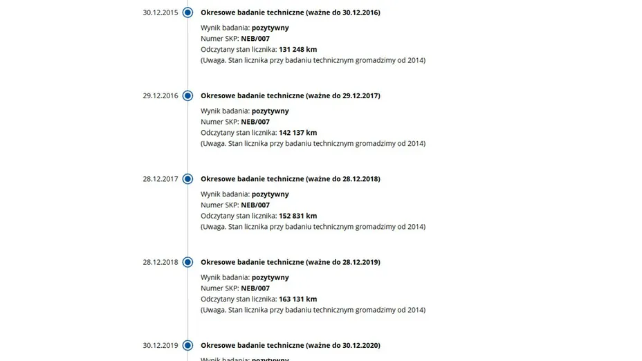 MITSUBISHI Outlander -