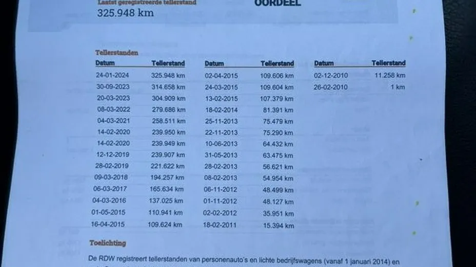VOLVO V50 -