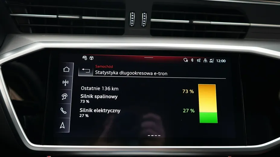 AUDI A6 A6 55 TFSI e PHEV Quattro S Line S tronic