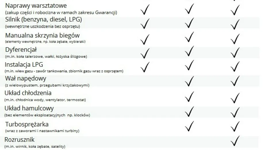 MERCEDES-BENZ C Klasa -