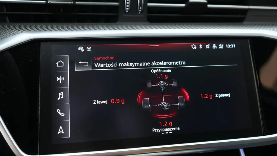 AUDI A6 RS6 TFSI mHEV Quattro Performance Tiptronic