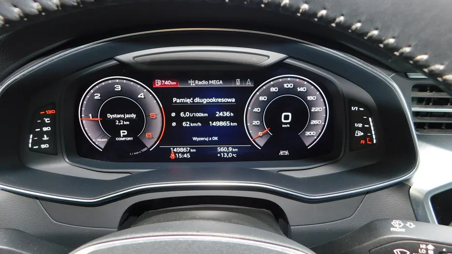 AUDI A6 Avant -