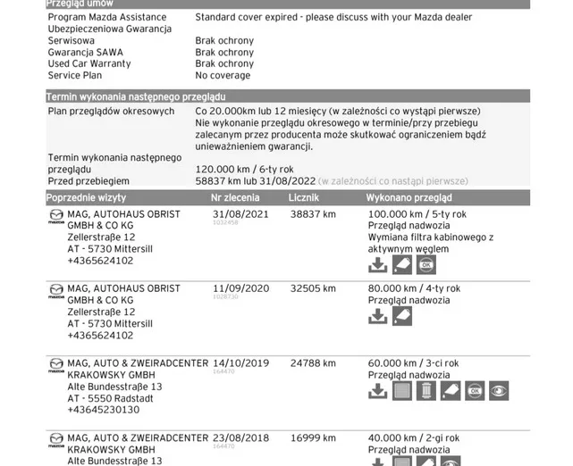 MAZDA CX-3 -