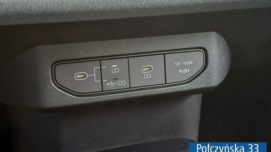 KIA EV4 -