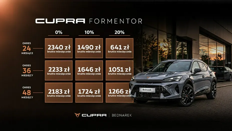 CUPRA Formentor -