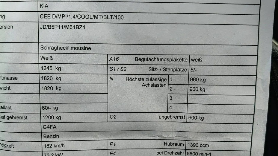 KIA Cee'd -