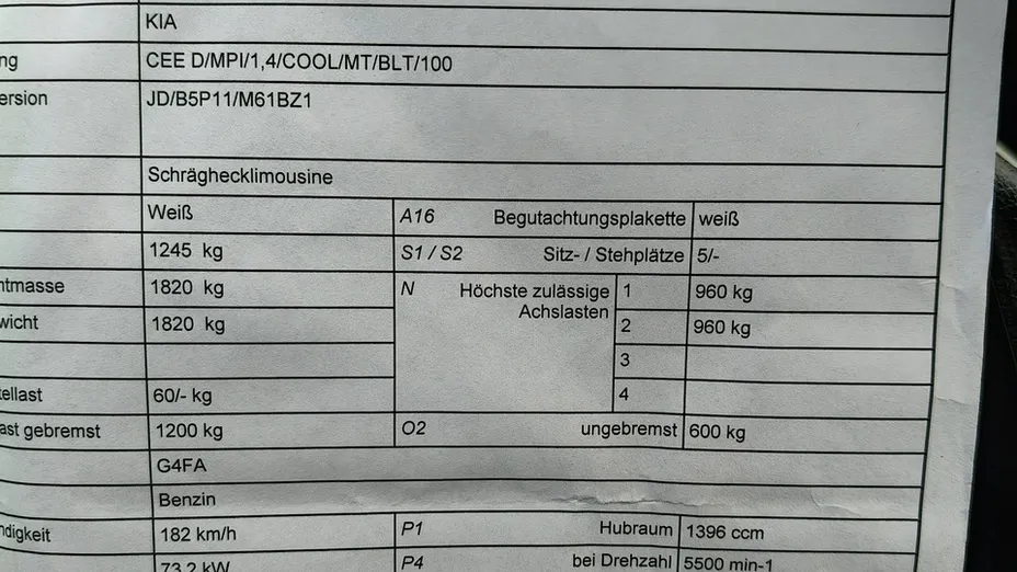 KIA Cee'd -