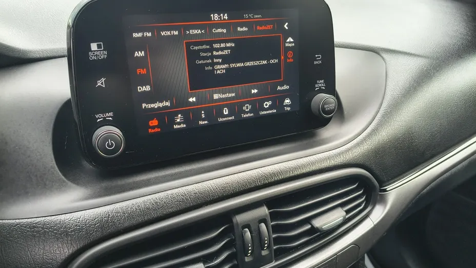 FIAT Tipo -