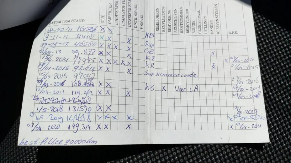 SEAT Altea -