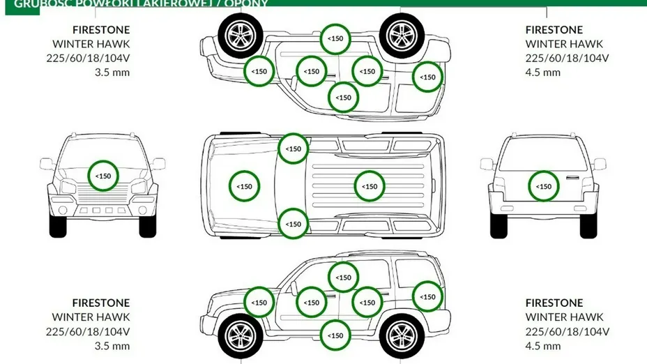 NISSAN X-Trail -