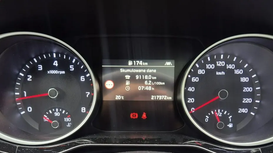 KIA ProCeed -