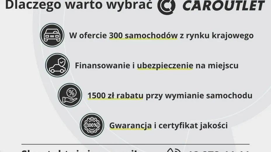 SEAT ATECA -