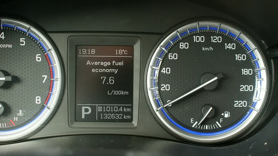 SUZUKI SX4 -