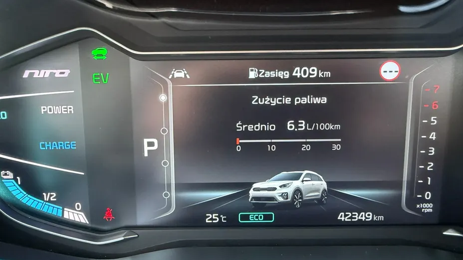 KIA Niro -