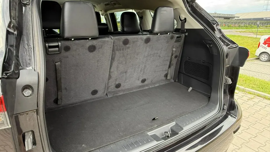 TOYOTA Highlander -