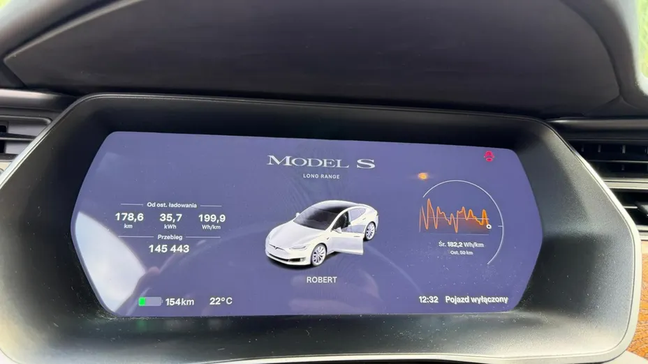 TESLA Model S -