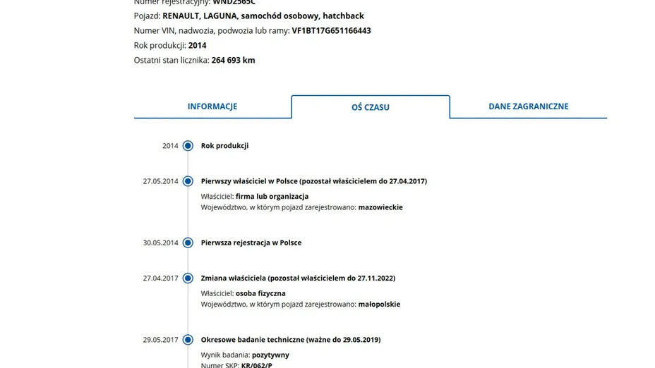 RENAULT Laguna -