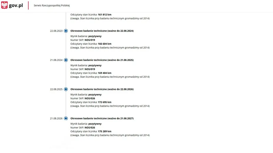 SKODA Roomster -