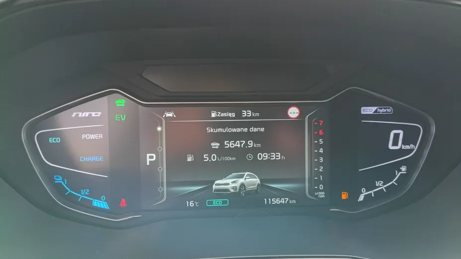 KIA Niro -