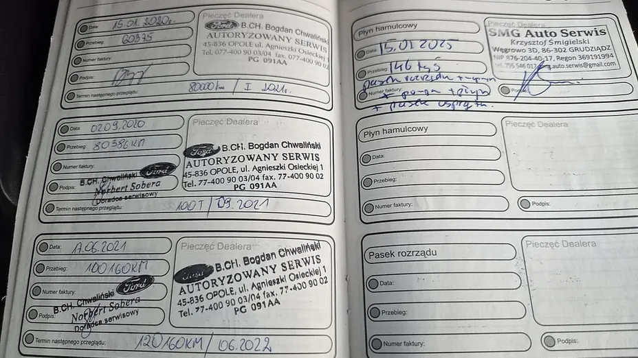 FORD Kuga -