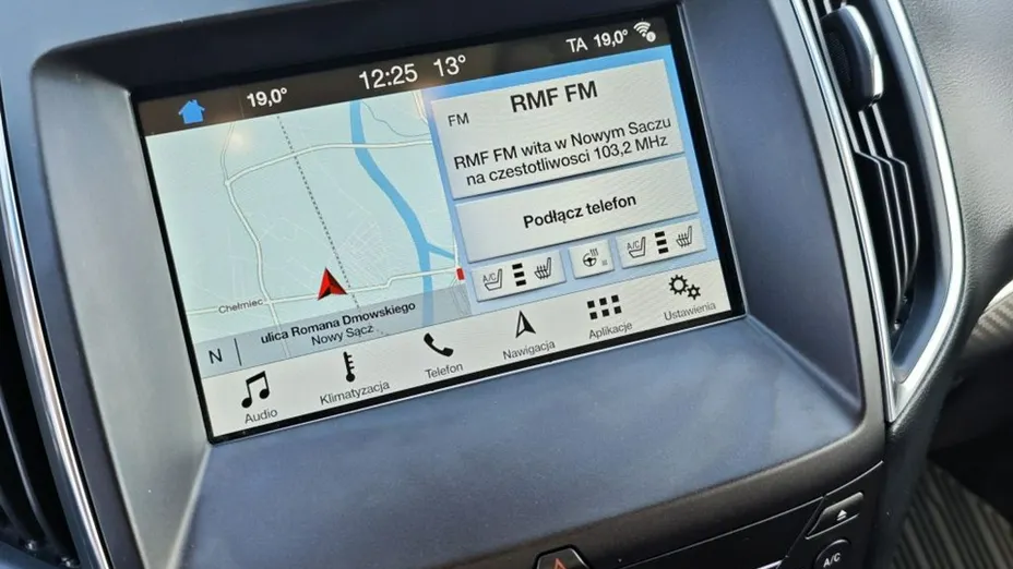 FORD Edge -