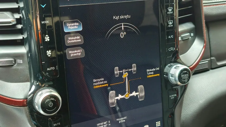 RAM 1500 -