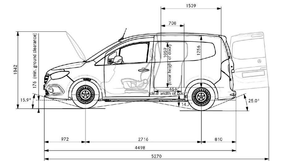 MERCEDES-BENZ Citan Citan 110 CDI L1 420.623 Nowy