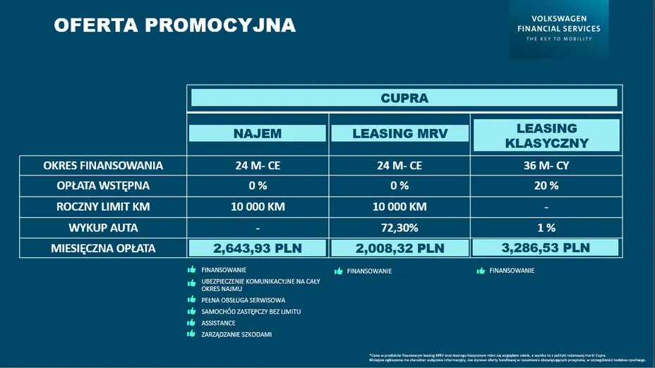 CUPRA Formentor Formentor 1.5 eTSI mHEV DSG Nowy