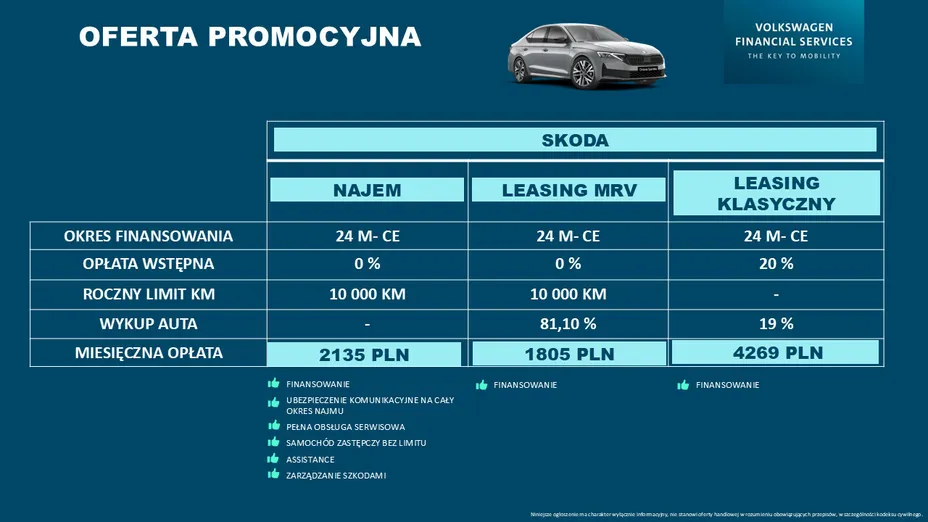 SKODA Octavia Octavia 1.5 TSI mHEV Sportline DSG