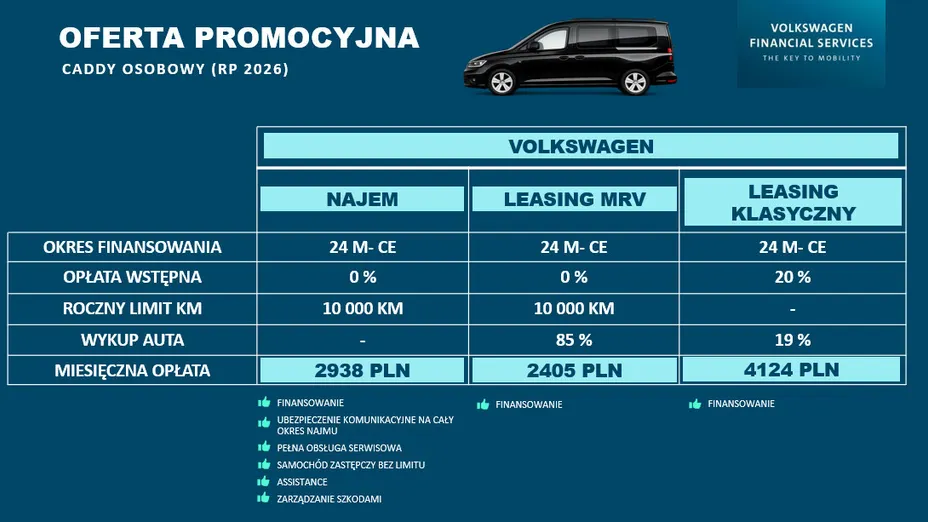 VOLKSWAGEN Caddy osobowy Caddy 2.0 TDI Dark Label DSG Nowy