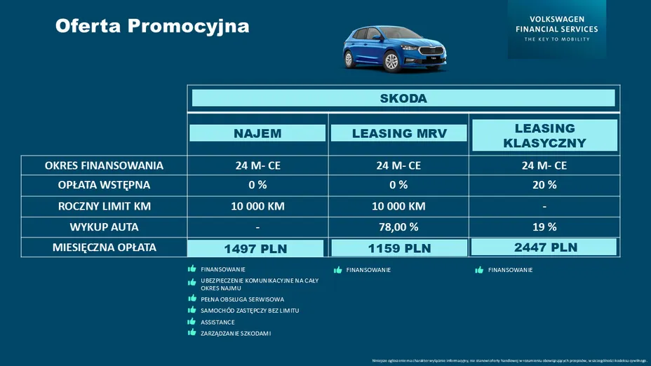 SKODA Fabia -