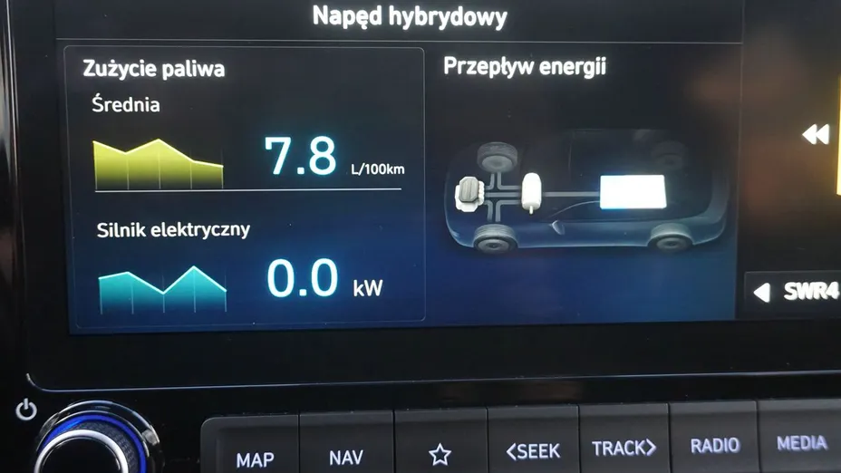 HYUNDAI Kona Kona 1.6 GDI Hybrid Premium DCT