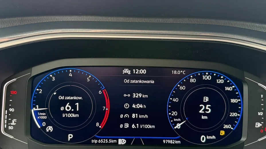 VOLKSWAGEN T-ROC T-ROC 1.5 TSI Style DSG