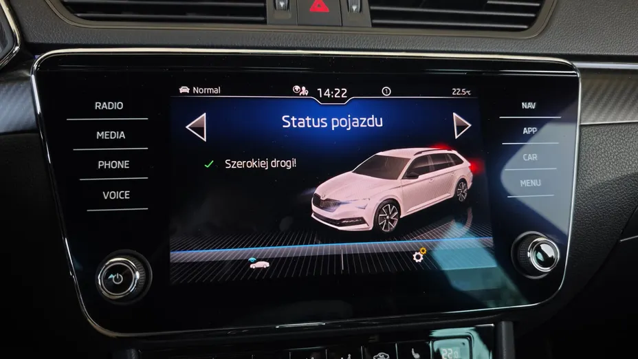 SKODA Superb Superb 2.0 TDI SCR 4x4 Sportline DSG