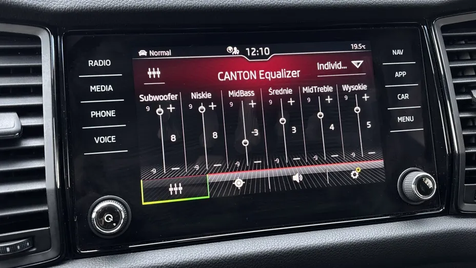 SKODA Kodiaq Kodiaq 2.0 TDI 4x4 Sportline DSG