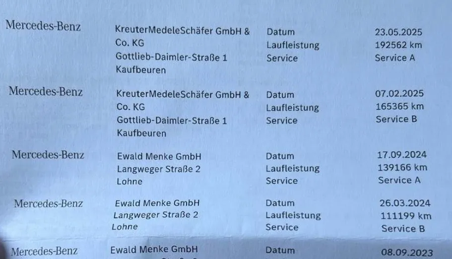 MERCEDES-BENZ CLA CLA 200 4-Matic Progressive 8G-DCT