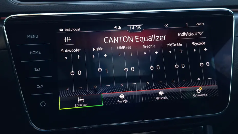 SKODA Superb Superb 2.0 TSI 4x4 Sportline DSG