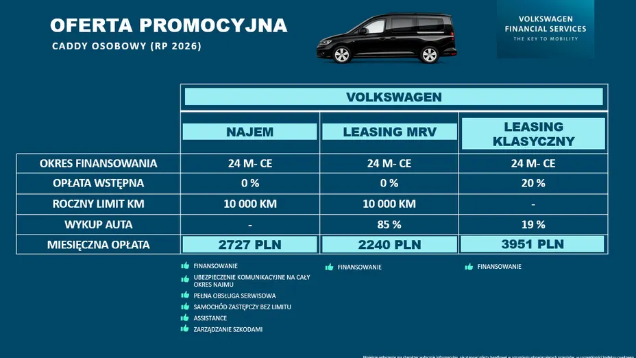 VOLKSWAGEN Caddy osobowy Caddy 2.0 TDI DSG Nowy