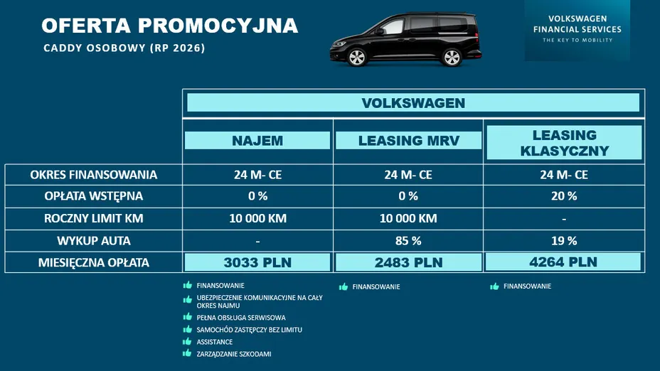 VOLKSWAGEN Caddy osobowy Caddy Maxi 2.0 TDI Dark Label DSG Nowy