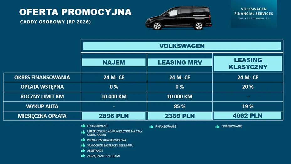 VOLKSWAGEN Caddy osobowy Caddy Maxi 2.0 TDI Life Nowy