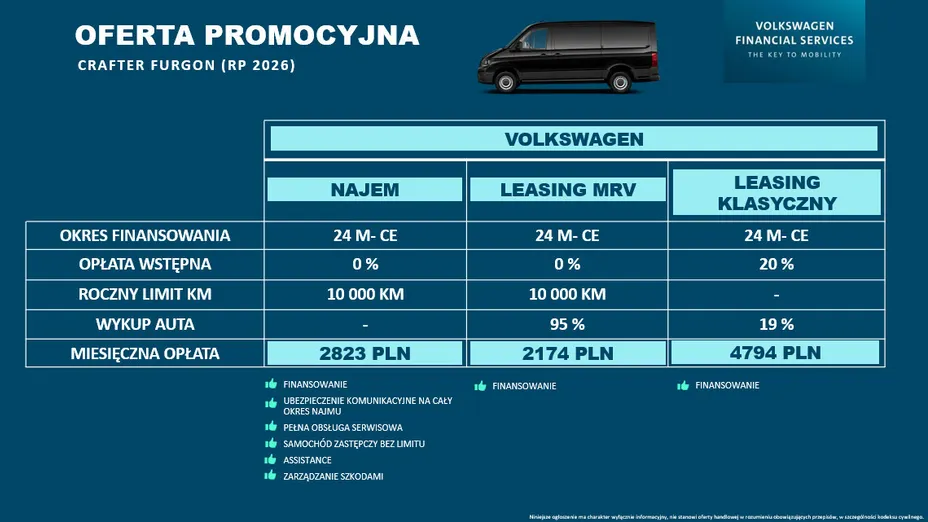 VOLKSWAGEN Crafter Crafter 35 BiTDI (16,4m3) aut Nowy