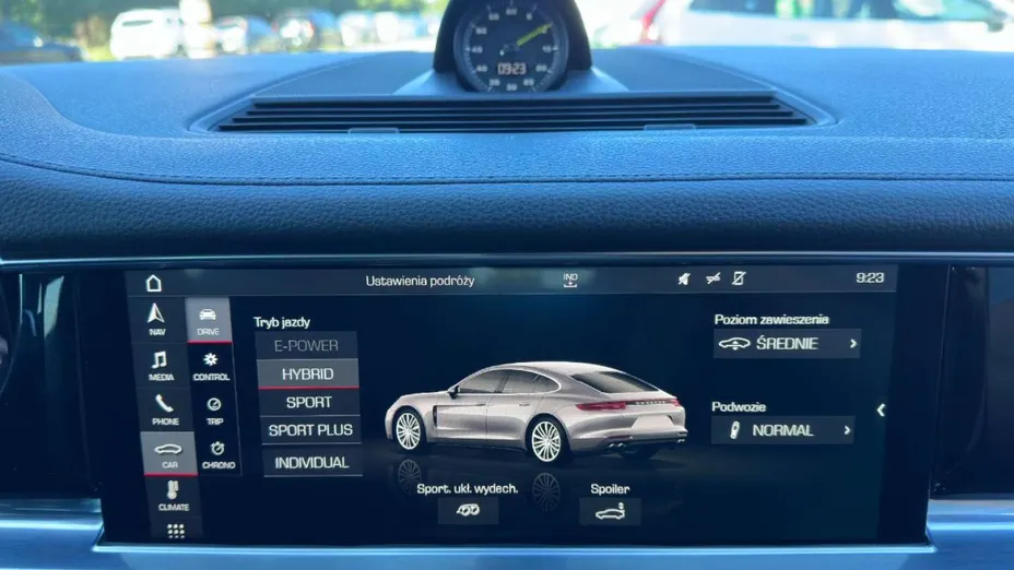 PORSCHE Panamera -
