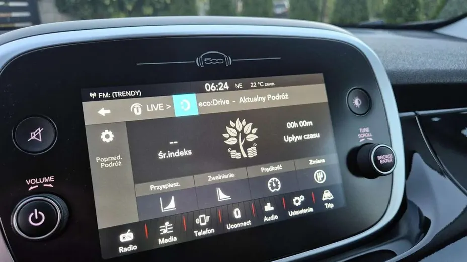 FIAT 500X -