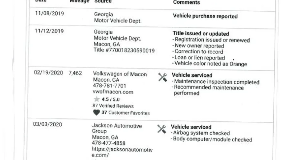 VOLKSWAGEN Tiguan Allspace -