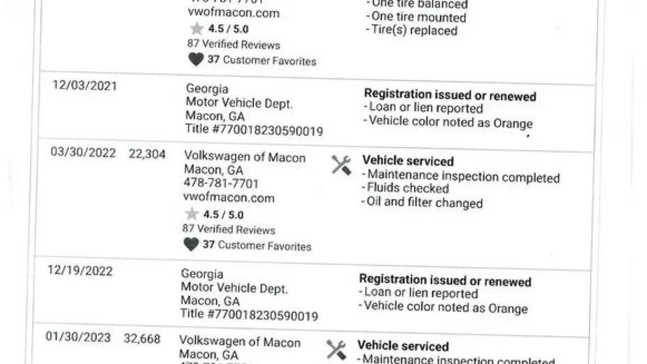 VOLKSWAGEN Tiguan Allspace -