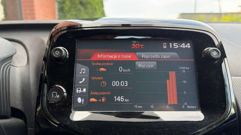 CITROEN C1 -