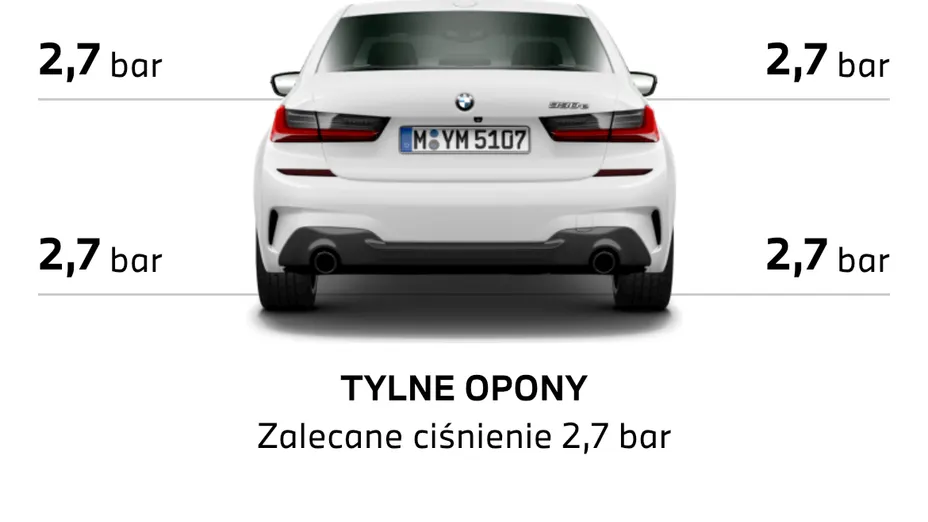 BMW Seria 3 330e M Sport sport-aut