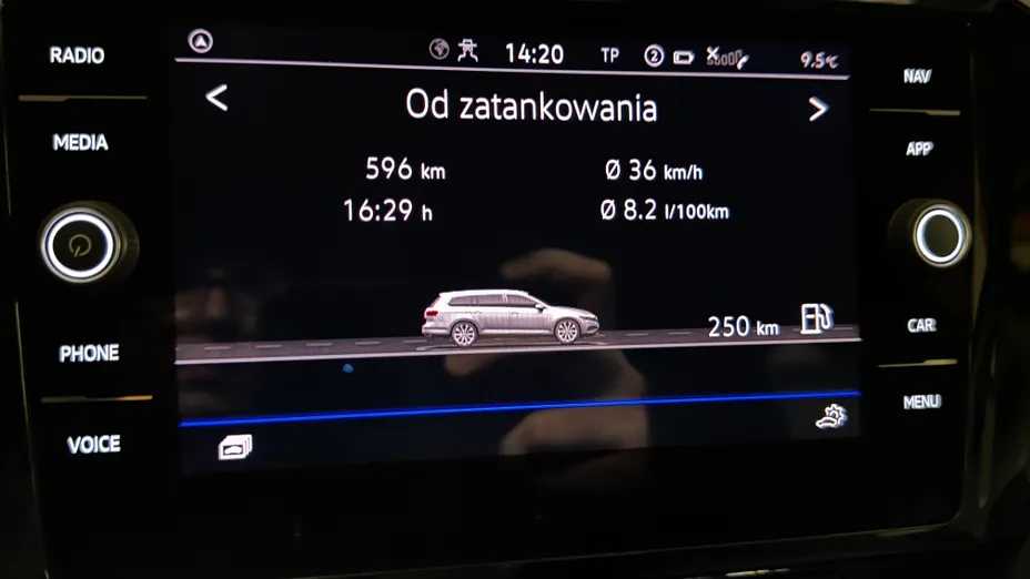 VOLKSWAGEN Passat Passat 2.0 TSI Business DSG