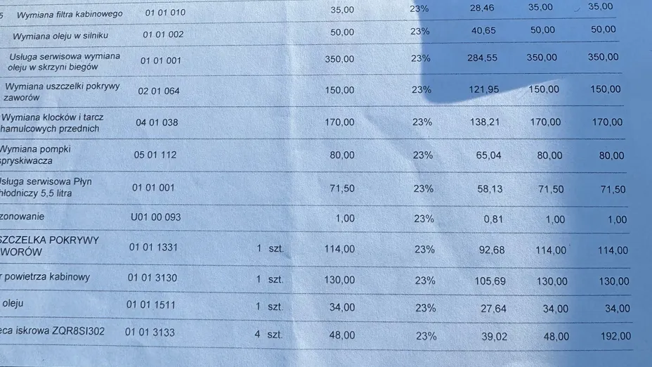 MINI [BMW] Mini Cooper